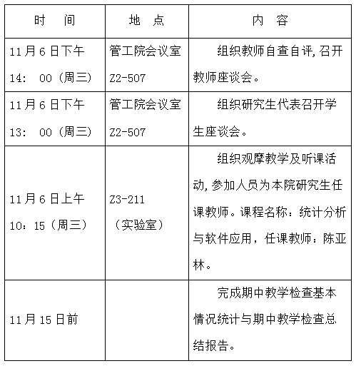 管工院研究生期中教学检查时间表和具体方案（13-14-1）